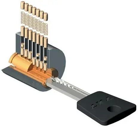 Bezpečnostní cylindrická vložka MUL-T-LOCK 7X7 oboustranná 30 x 60 mm